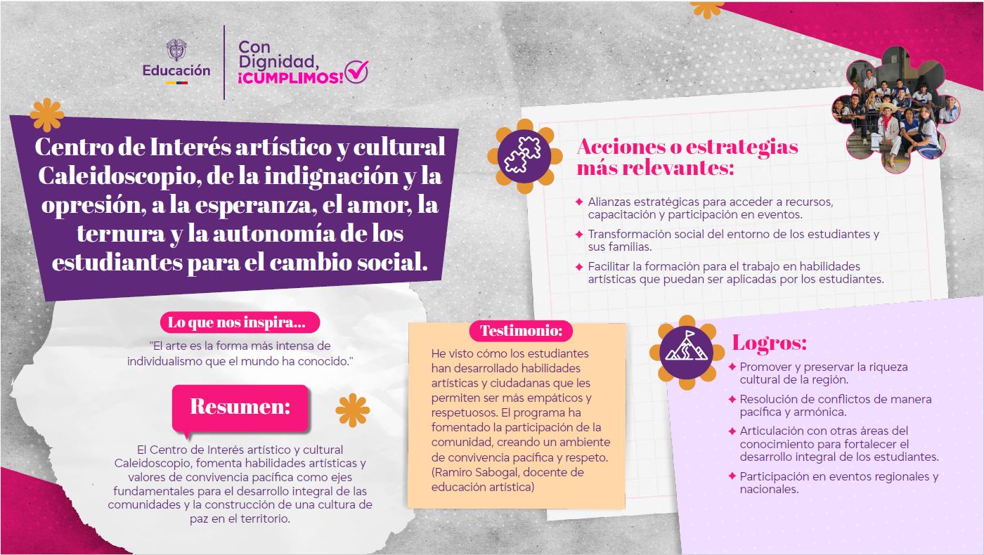 Centro de Interés Artístico y Cultural Caleidoscopio, de la indignación y la opresión, a la esperanza, el amor, la ternura y la autonomía de los estudiantes para el cambio social. 