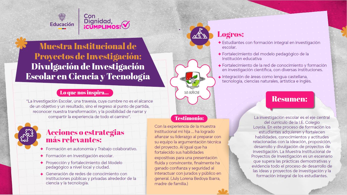 Muestra Institucional de Proyectos de Investigación