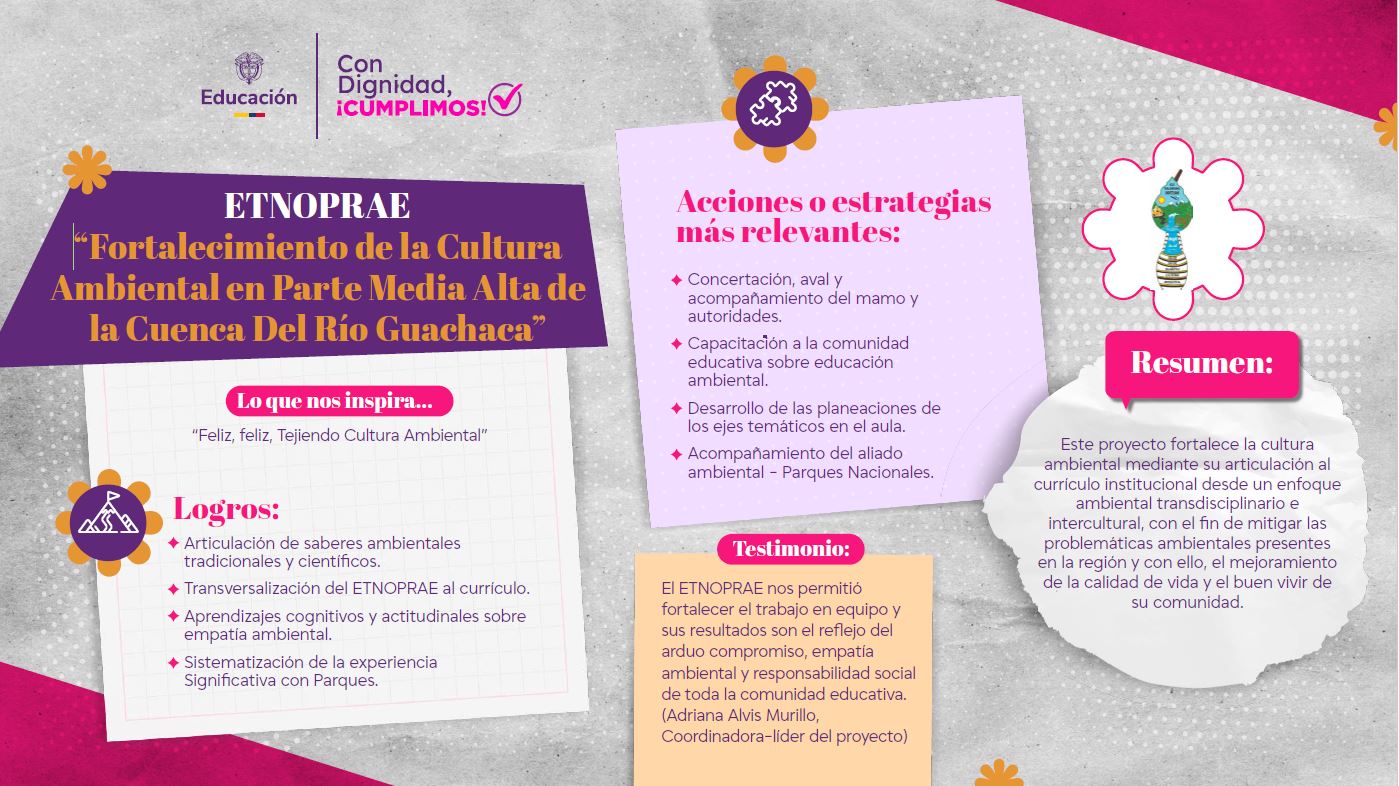 ETNOPRAE “Fortalecimiento de la Cultura Ambiental en Parte Media Alta de la Cuenca Del Río Guachaca” 