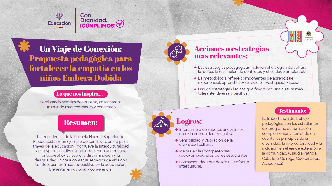 Un Viaje de Conexión: Propuesta pedagógica para fortalecer la empatía en los niños Embera Dobida 