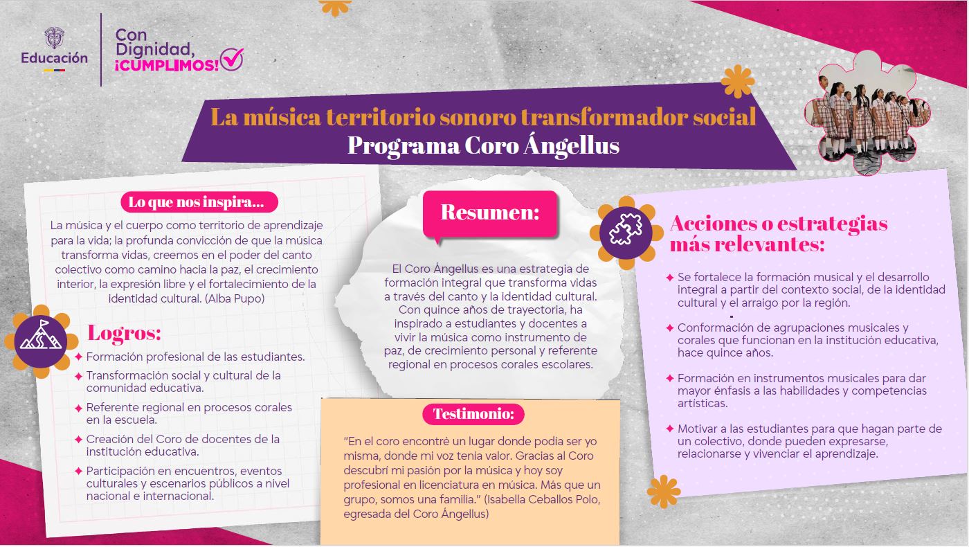 La música territorio sonoro transformador social-Programa Coro Ángellus 