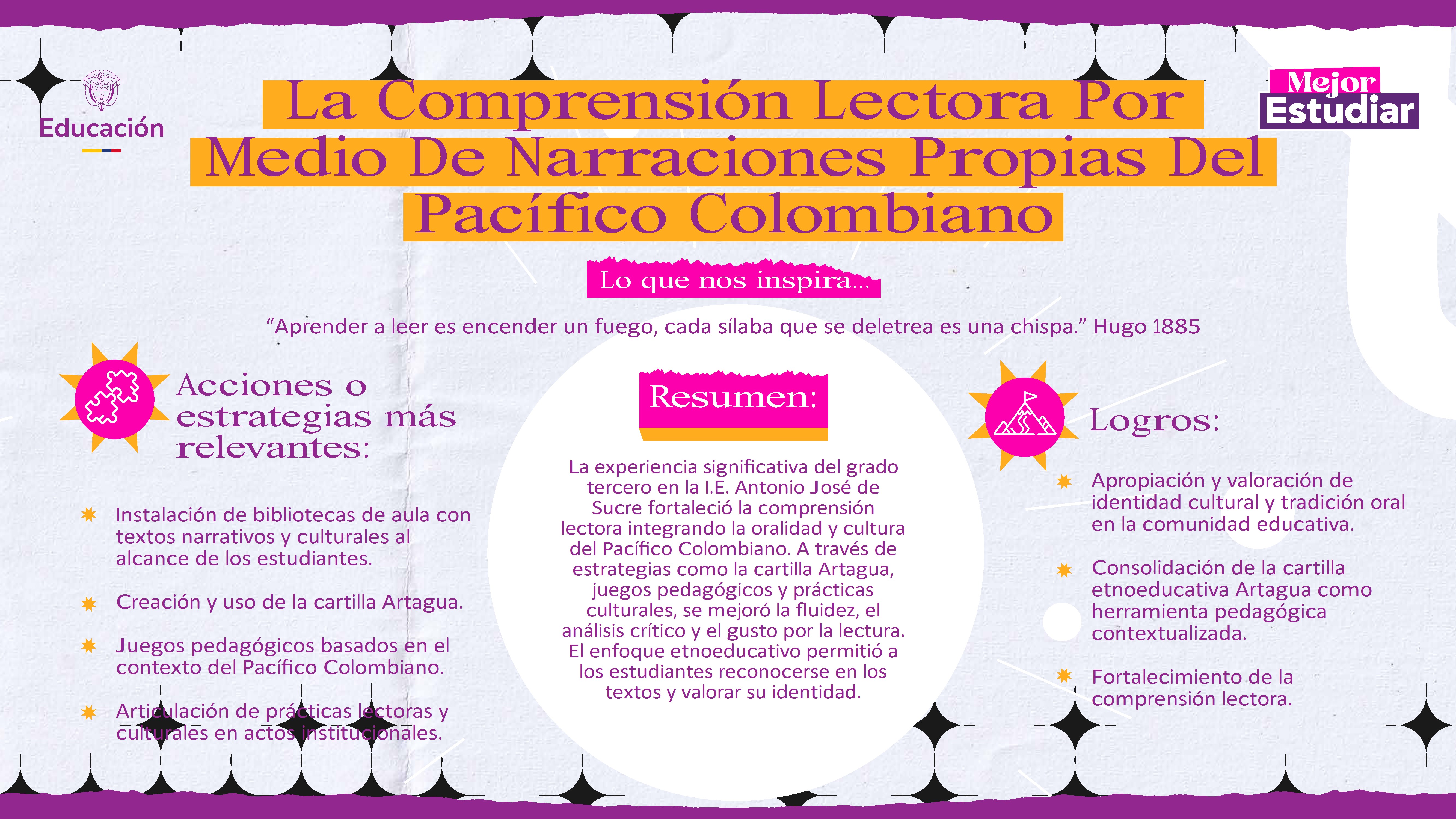 ES La Comprensión Lectora Por Medio de Narraciones