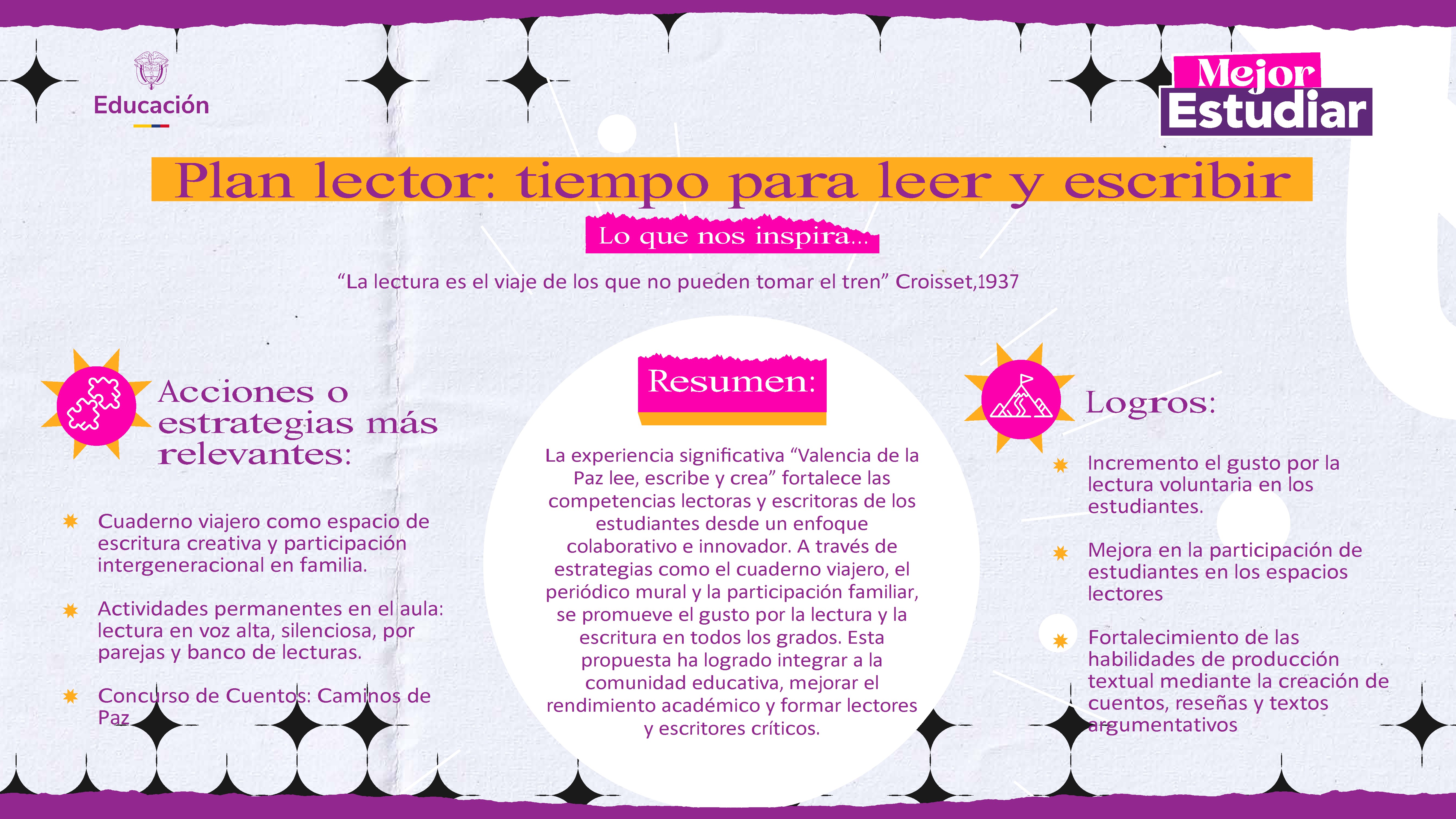 ES Plan lector tiempo para leer y escribir