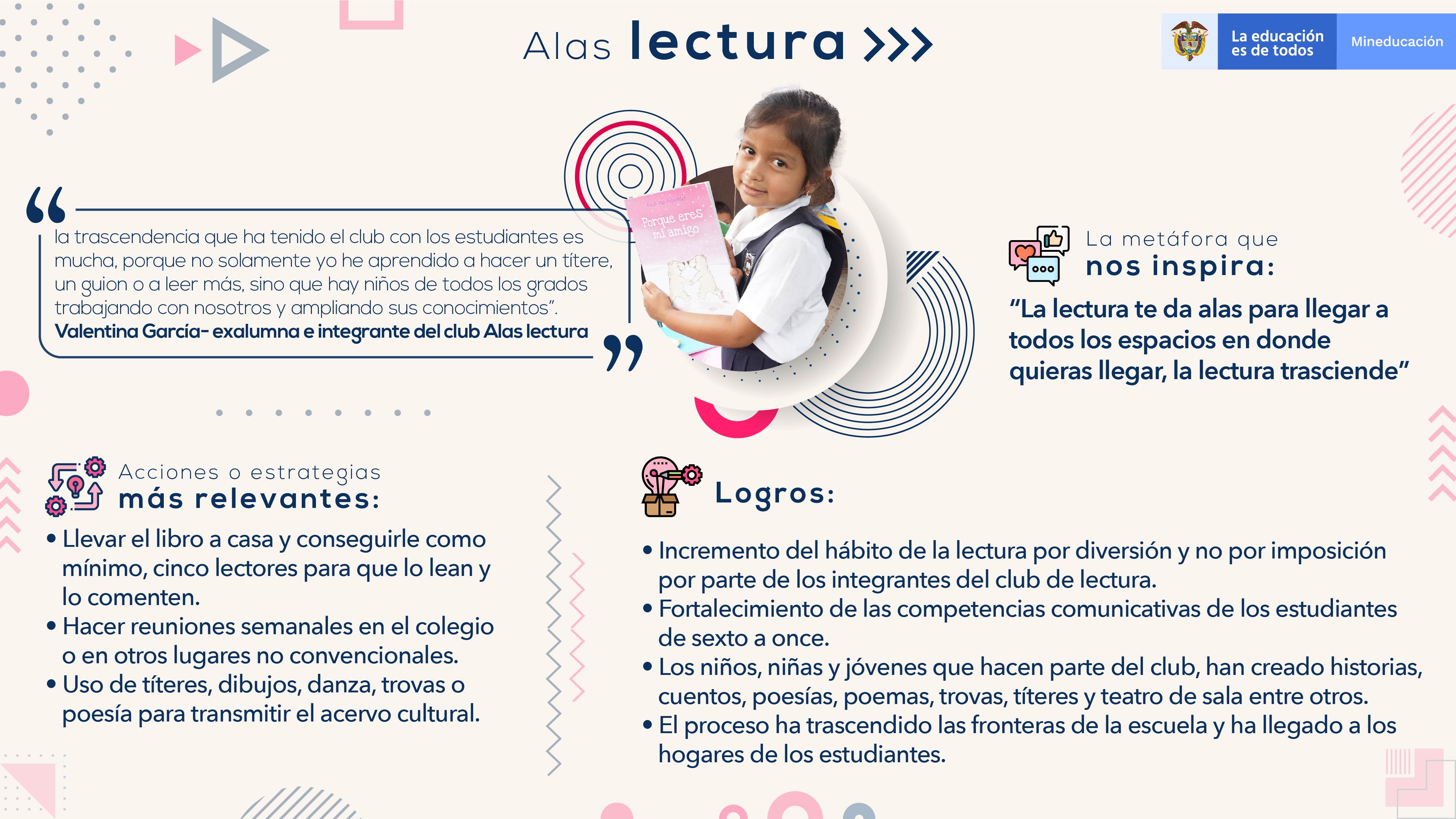 Infografía Proyecto Alas Lectura