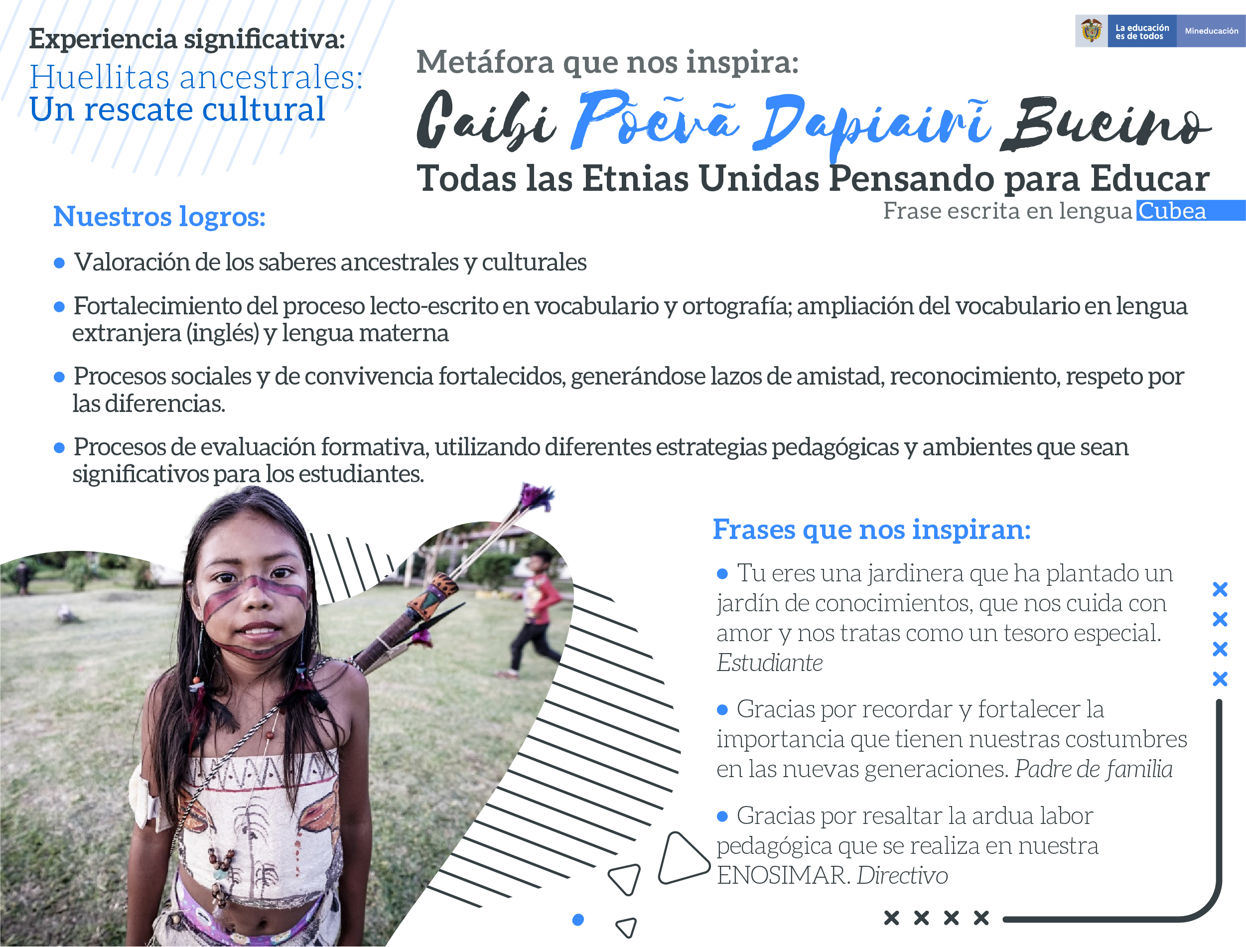 Infografía experiencia significativa Huellitas Ancestrales un rescate cultural