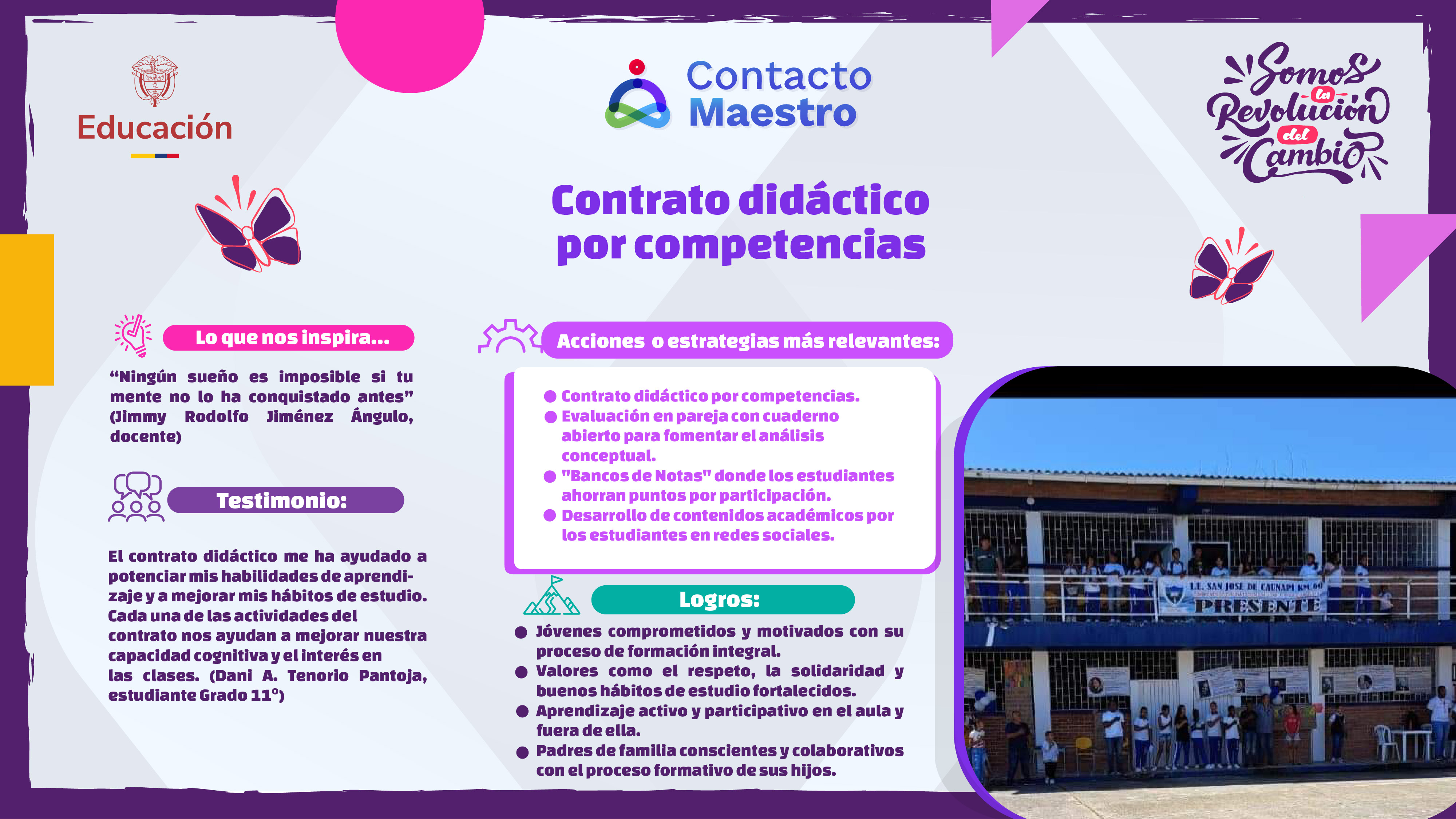 Ficha experiencia Contrato Didáctico por Competencias